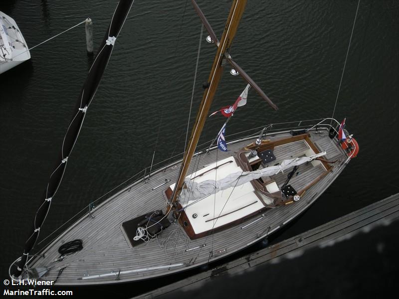 argos (Sailing vessel) - IMO , MMSI 244740179, Call Sign PE2487 under the flag of Netherlands
