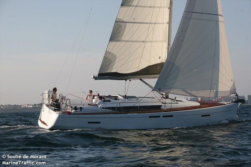 paloma (Unknown) - IMO , MMSI 227231170 under the flag of France