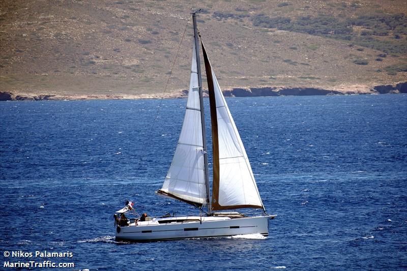 foxy 2 (Sailing vessel) - IMO , MMSI 227846660, Call Sign FAF3363 under the flag of France