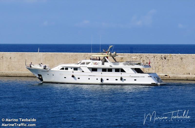 bachata queen (Pleasure craft) - IMO , MMSI 229540000, Call Sign 9HB3419 under the flag of Malta