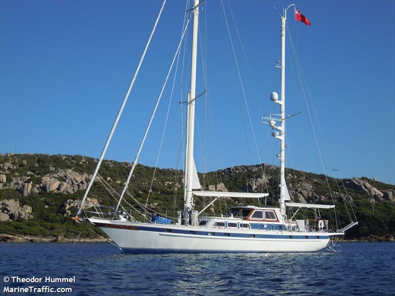 sciura (Sailing vessel) - IMO , MMSI 235088982, Call Sign 2EXN8 under the flag of United Kingdom (UK)