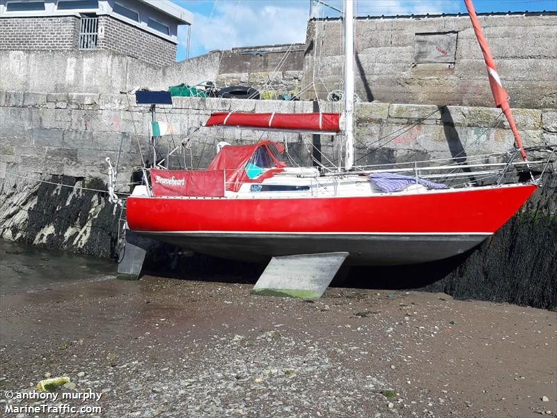 braveheart (Sailing vessel) - IMO , MMSI 250005171 under the flag of Ireland