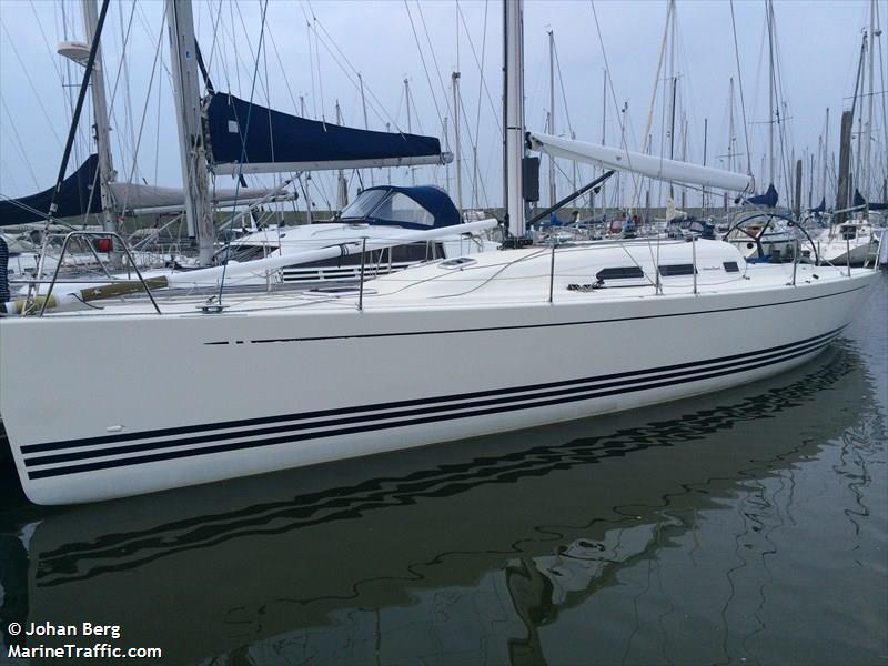 solen (Pleasure craft) - IMO , MMSI 265721940, Call Sign SE6411 under the flag of Sweden