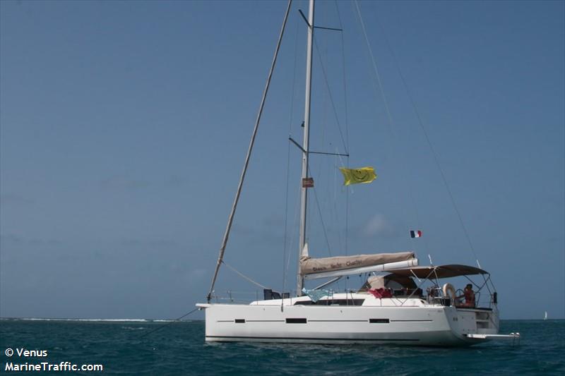 culebra (Sailing vessel) - IMO , MMSI 329019340, Call Sign FAF5711 under the flag of Guadeloupe