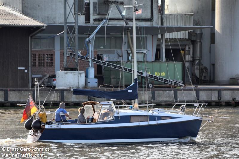 sabin (Sailing vessel) - IMO , MMSI 211375480 under the flag of Germany