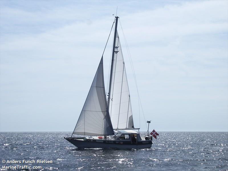 felicidad (Sailing vessel) - IMO , MMSI 219003718, Call Sign XPD4472 under the flag of Denmark