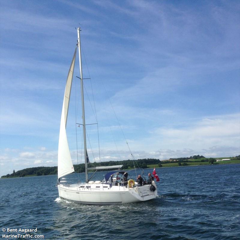 cassis (Sailing vessel) - IMO , MMSI 219015344, Call Sign XPE3144 under the flag of Denmark