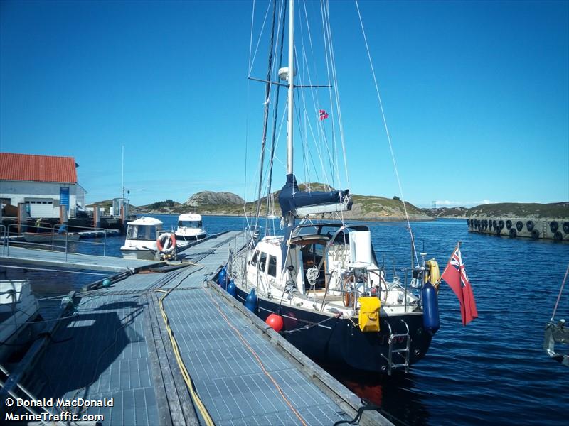 telo (Sailing vessel) - IMO , MMSI 235015023, Call Sign MWKS4 under the flag of United Kingdom (UK)