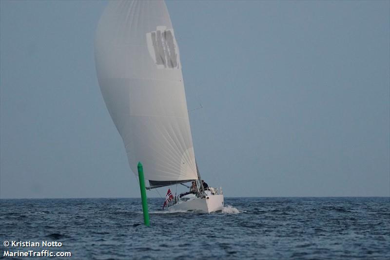 surfinlady (Pleasure craft) - IMO , MMSI 257082150, Call Sign LD4336 under the flag of Norway