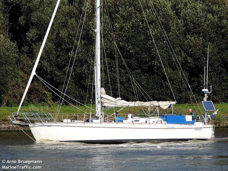 amanda (Pleasure craft) - IMO , MMSI 265715800, Call Sign SE5806 under the flag of Sweden