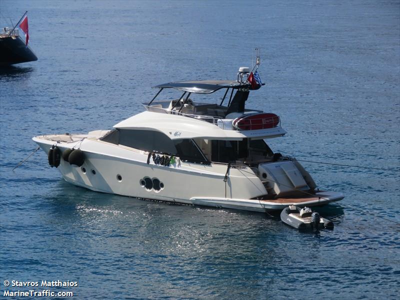 yavuz (Pleasure craft) - IMO , MMSI 271046076, Call Sign YMA9879 under the flag of Turkey