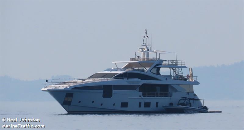 dagusha v (Unknown) - IMO , MMSI 319194200, Call Sign ZGKR8 under the flag of Cayman Islands