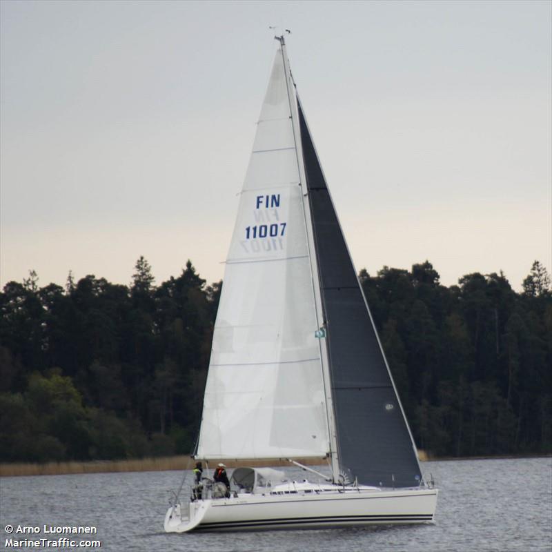 anna (-) - IMO , MMSI 230018800, Call Sign OG9988 under the flag of Finland