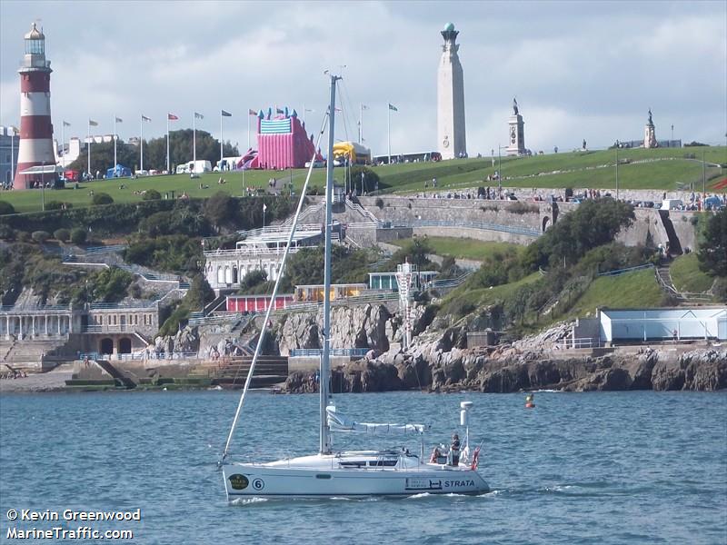 space (Sailing vessel) - IMO , MMSI 235052367, Call Sign MQCU8 under the flag of United Kingdom (UK)