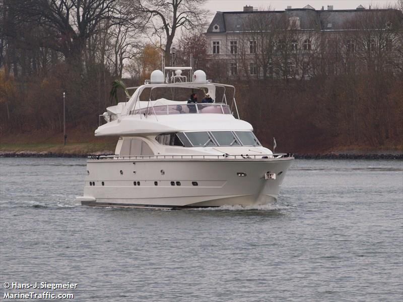 tjore zoilita (Pleasure craft) - IMO , MMSI 257067660, Call Sign LFSB under the flag of Norway