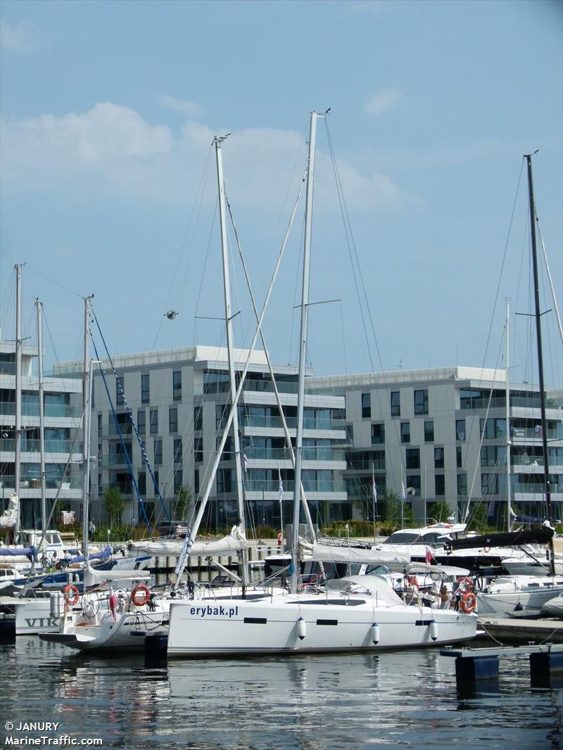 erybak.pl (Pleasure craft) - IMO , MMSI 261000169, Call Sign SPG6032 under the flag of Poland