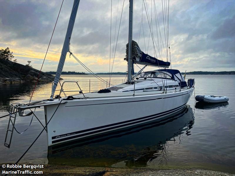 summerwind (Sailing vessel) - IMO , MMSI 265670840, Call Sign SD9948 under the flag of Sweden