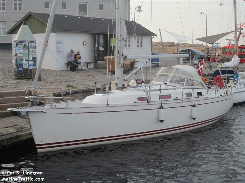 laika (Pleasure craft) - IMO , MMSI 219022609 under the flag of Denmark