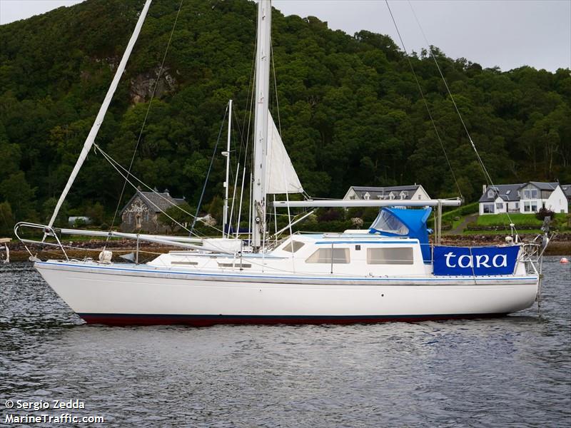 tara (Sailing vessel) - IMO , MMSI 232022902, Call Sign MFO6E under the flag of United Kingdom (UK)