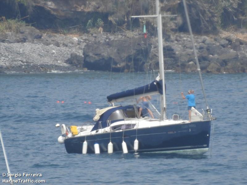 fluid thrill (Unknown) - IMO , MMSI 250005491 under the flag of Ireland