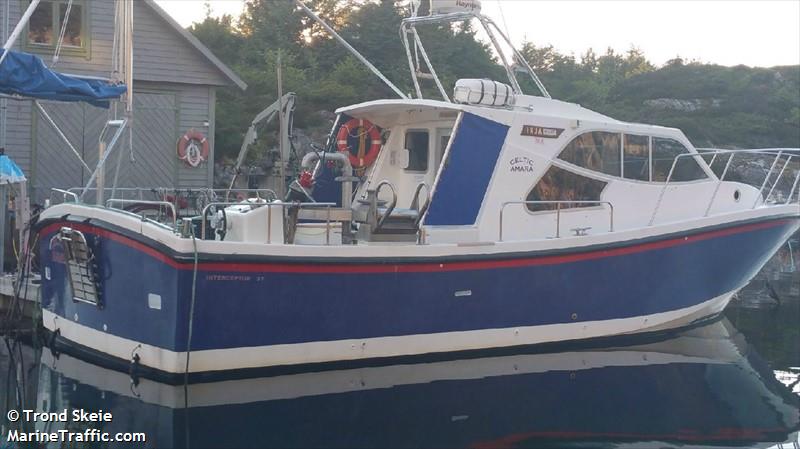 irja (Fishing vessel) - IMO , MMSI 258299720, Call Sign LA2589 under the flag of Norway