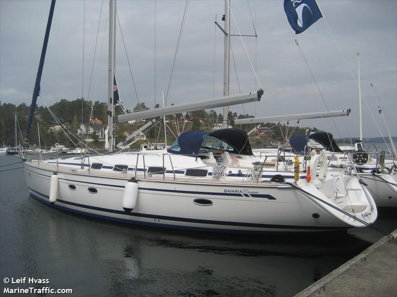 blue (Sailing vessel) - IMO , MMSI 265664480, Call Sign SFE4841 under the flag of Sweden