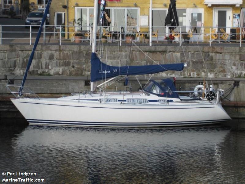 canlova (Sailing vessel) - IMO , MMSI 265726080, Call Sign SE6713 under the flag of Sweden