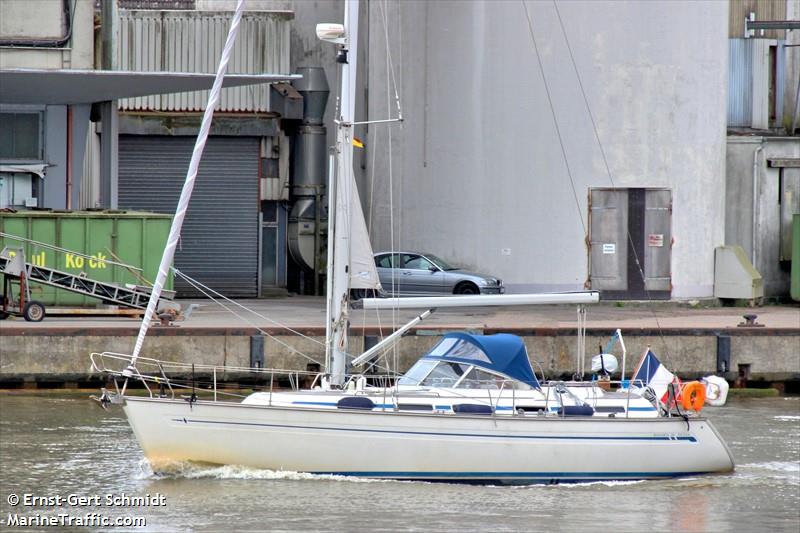 escape (Unknown) - IMO , MMSI 227475660, Call Sign FAE4347 under the flag of France