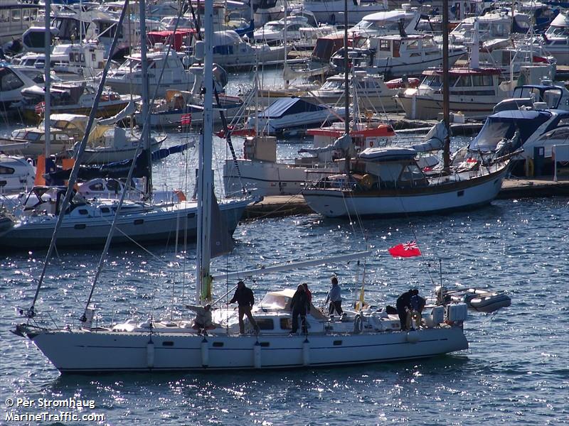 bluesette (Pleasure craft) - IMO , MMSI 265525370, Call Sign 8SY3811 under the flag of Sweden