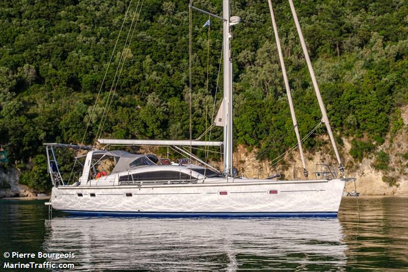 sothis (Pleasure craft) - IMO , MMSI 205982530, Call Sign OP9825 under the flag of Belgium