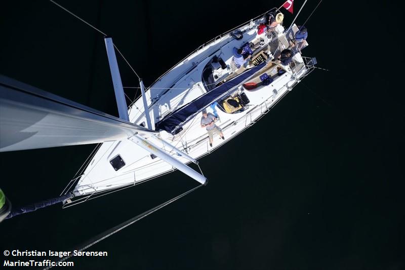 sarsisus (Pleasure craft) - IMO , MMSI 219023625, Call Sign XPH2563 under the flag of Denmark