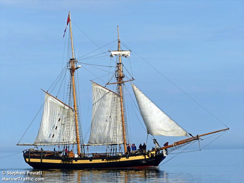 hms pickle (Sailing vessel) - IMO , MMSI 235033665, Call Sign MPGZ7 under the flag of United Kingdom (UK)