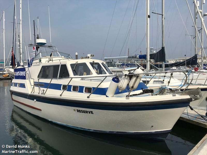 reserve (Pleasure craft) - IMO , MMSI 235076081, Call Sign MGWY2 under the flag of United Kingdom (UK)