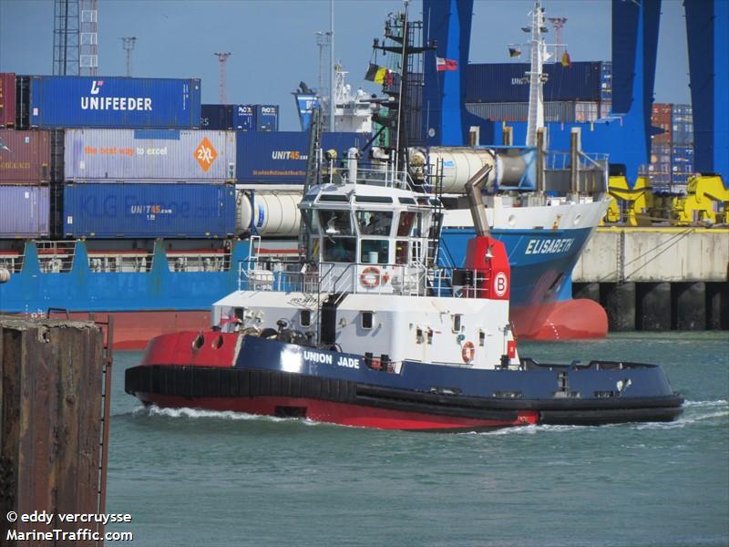 union jade (Tug) - IMO 9365142, MMSI 205475000, Call Sign ORNK under the flag of Belgium