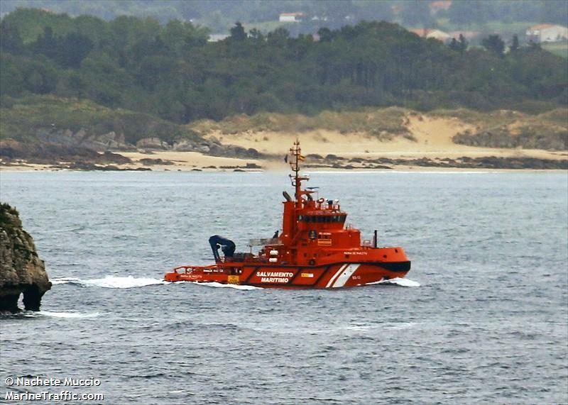 maria de maeztu (Tug) - IMO 9429091, MMSI 224631000, Call Sign EBZH under the flag of Spain