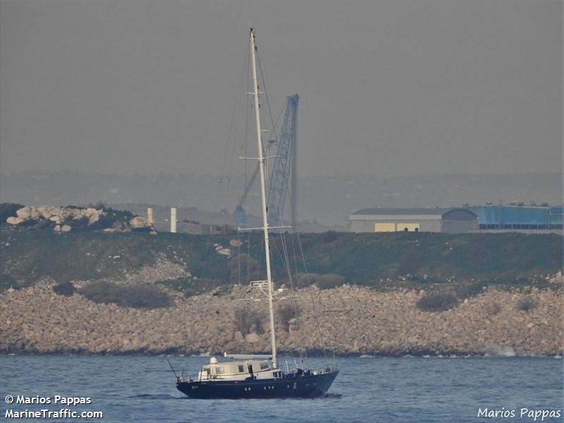 gitana (Sailing vessel) - IMO , MMSI 240600000, Call Sign SY7934 under the flag of Greece