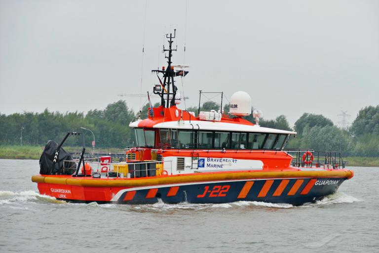 guardian (Other type) - IMO , MMSI 244750806, Call Sign PCFJ under the flag of Netherlands