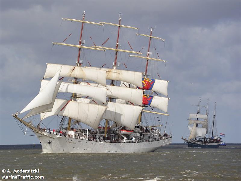 dar mlodziezy (Sailing Vessel) - IMO 7821075, MMSI 261148000, Call Sign SQLZ under the flag of Poland
