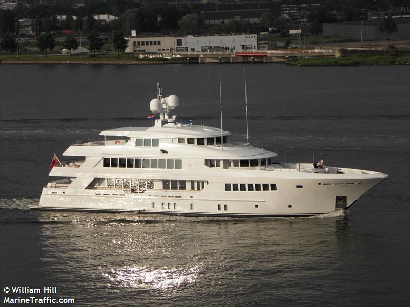 mirgab vi (Yacht) - IMO 1010210, MMSI 319394000, Call Sign ZGA04 under the flag of Cayman Islands