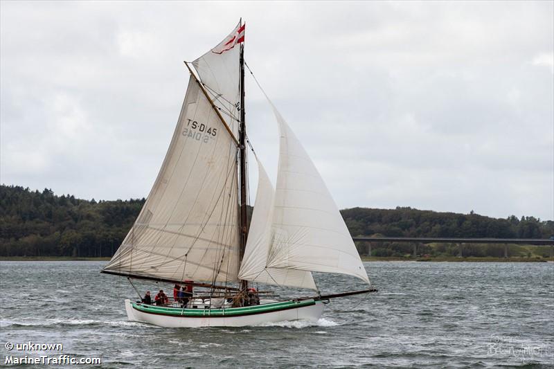 skallagrim (Sailing vessel) - IMO , MMSI 219022017, Call Sign XPE8291 under the flag of Denmark