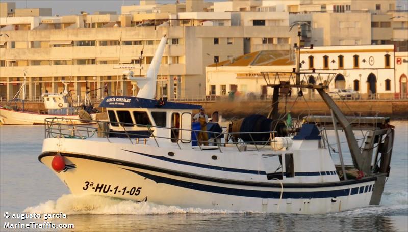 garcia gonzalez (Fishing vessel) - IMO , MMSI 224145440, Call Sign EA3753 under the flag of Spain