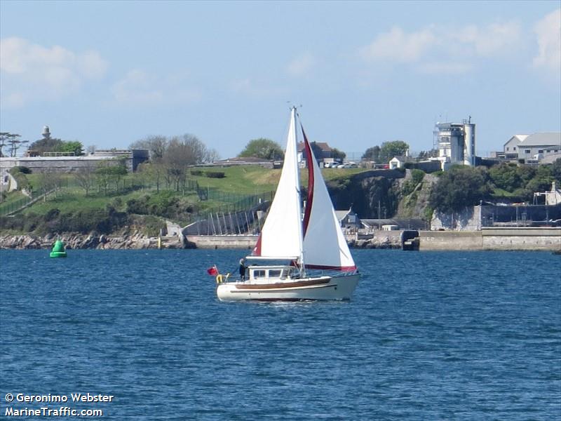 giltar (Sailing vessel) - IMO , MMSI 232005789, Call Sign MPVV3 under the flag of United Kingdom (UK)