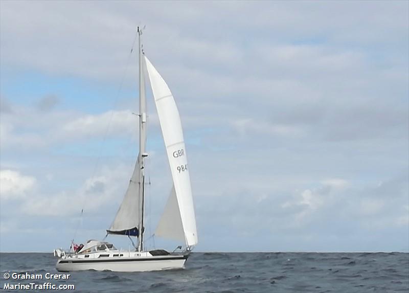 bertha (Sailing vessel) - IMO , MMSI 235050176, Call Sign MBOJ under the flag of United Kingdom (UK)