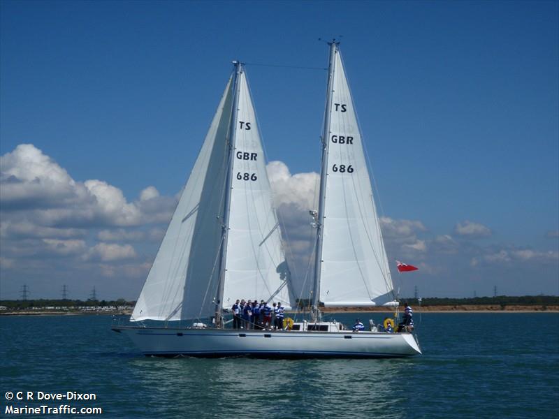 merrilyn (Sailing vessel) - IMO , MMSI 235070654, Call Sign 2BZC7 under the flag of United Kingdom (UK)