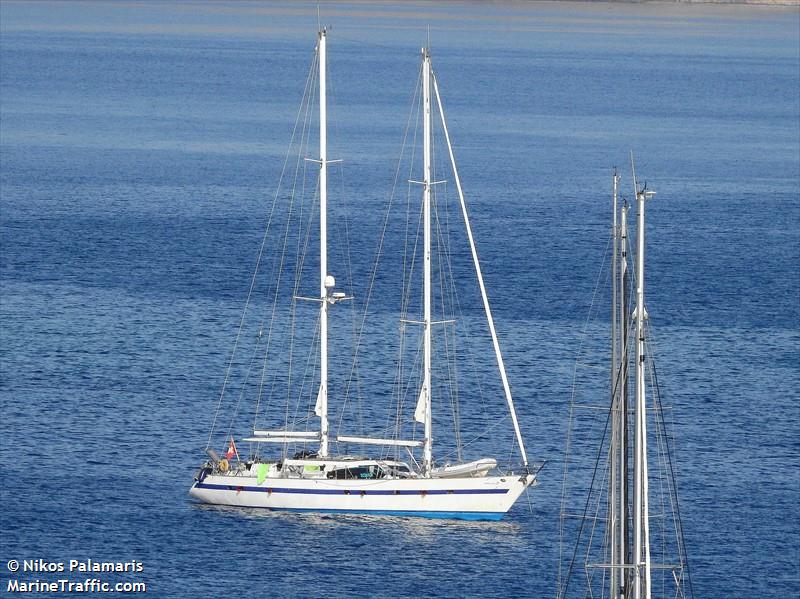 philae (Sailing vessel) - IMO , MMSI 269114570, Call Sign HBY5504 under the flag of Switzerland