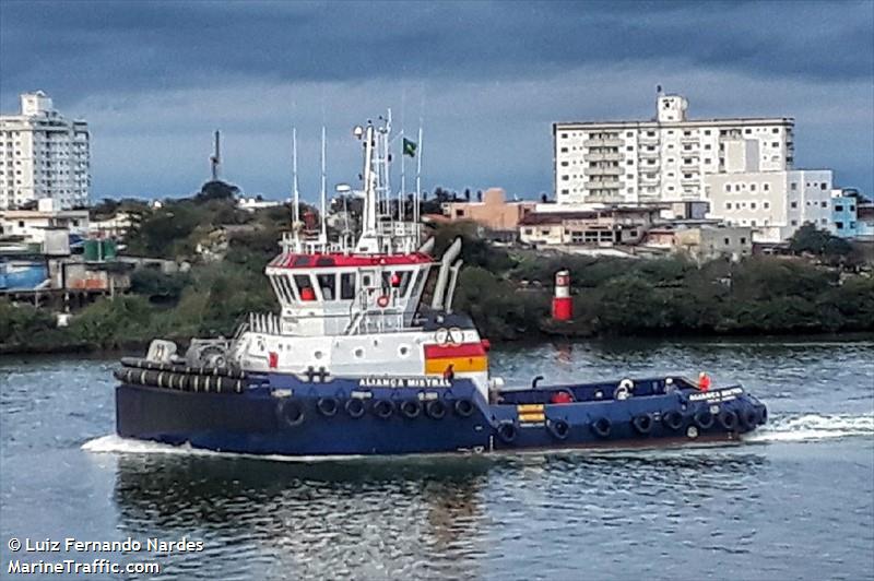 svitzer roberto m. (Tug) - IMO 9840934, MMSI 710000187, Call Sign PPYE under the flag of Brazil