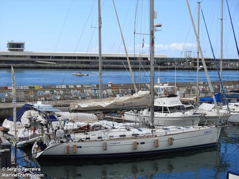 time aut (Sailing vessel) - IMO , MMSI 203245311 under the flag of Austria