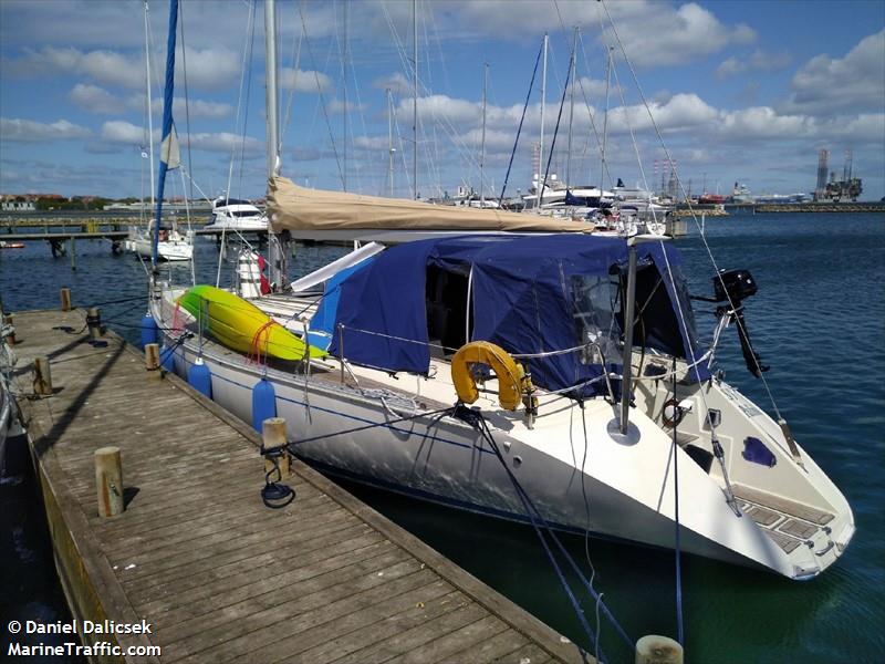 palinka (Pleasure craft) - IMO , MMSI 219028863, Call Sign XPH7363 under the flag of Denmark