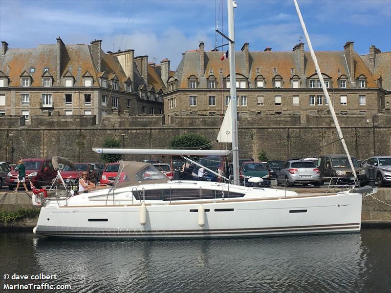 mojito of poole (Sailing vessel) - IMO , MMSI 235060771, Call Sign 2ALM3 under the flag of United Kingdom (UK)