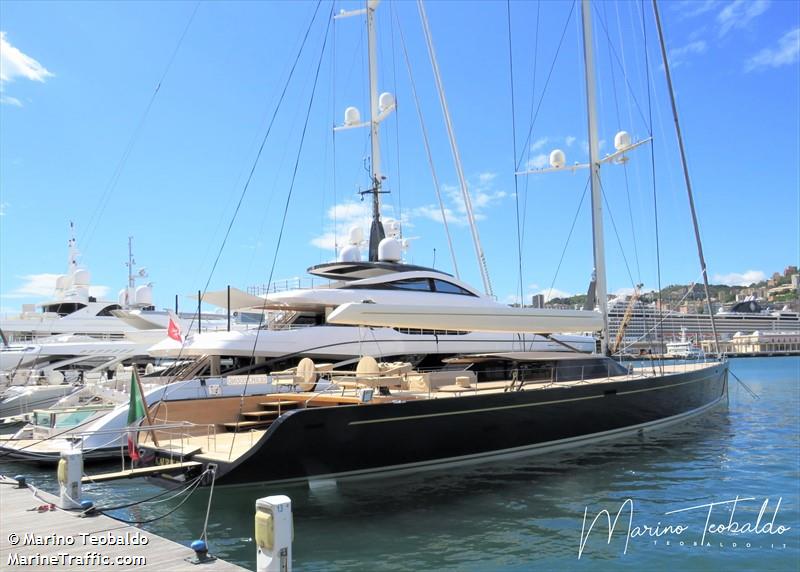 kauris iv (Sailing vessel) - IMO , MMSI 247363170, Call Sign IK5953 under the flag of Italy